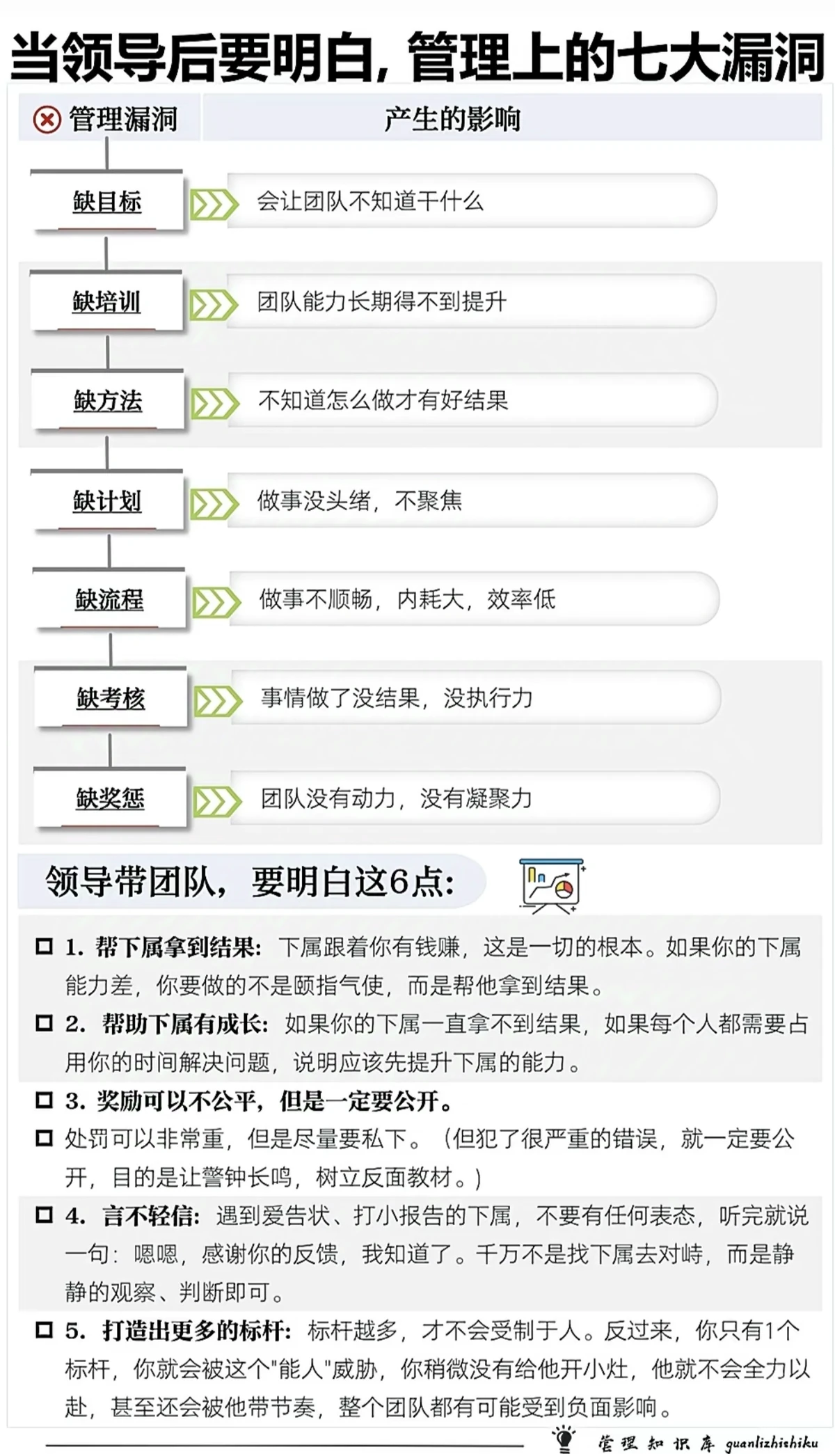 为什么友谊赛是篮球训练的重要组成部分?_2